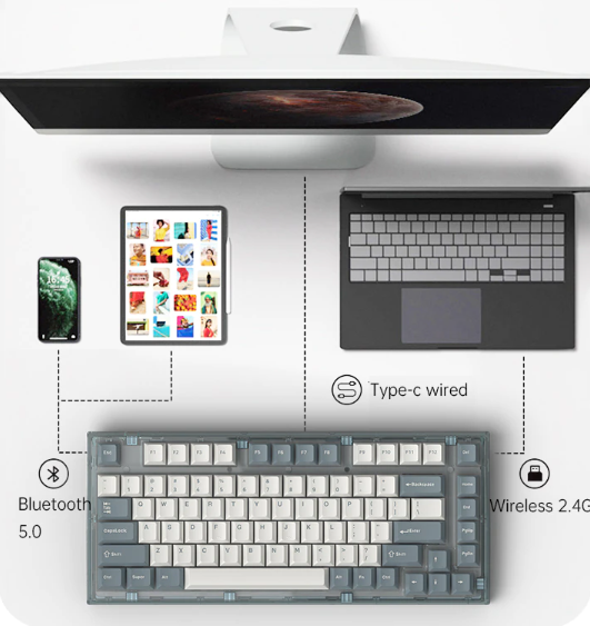 Bàn phím cơ Không dây FL-Esport Q75 Blue Haze 3 Mode Coolmint sw (Kailh Box/USBC/Bluetooth/RGB) 3