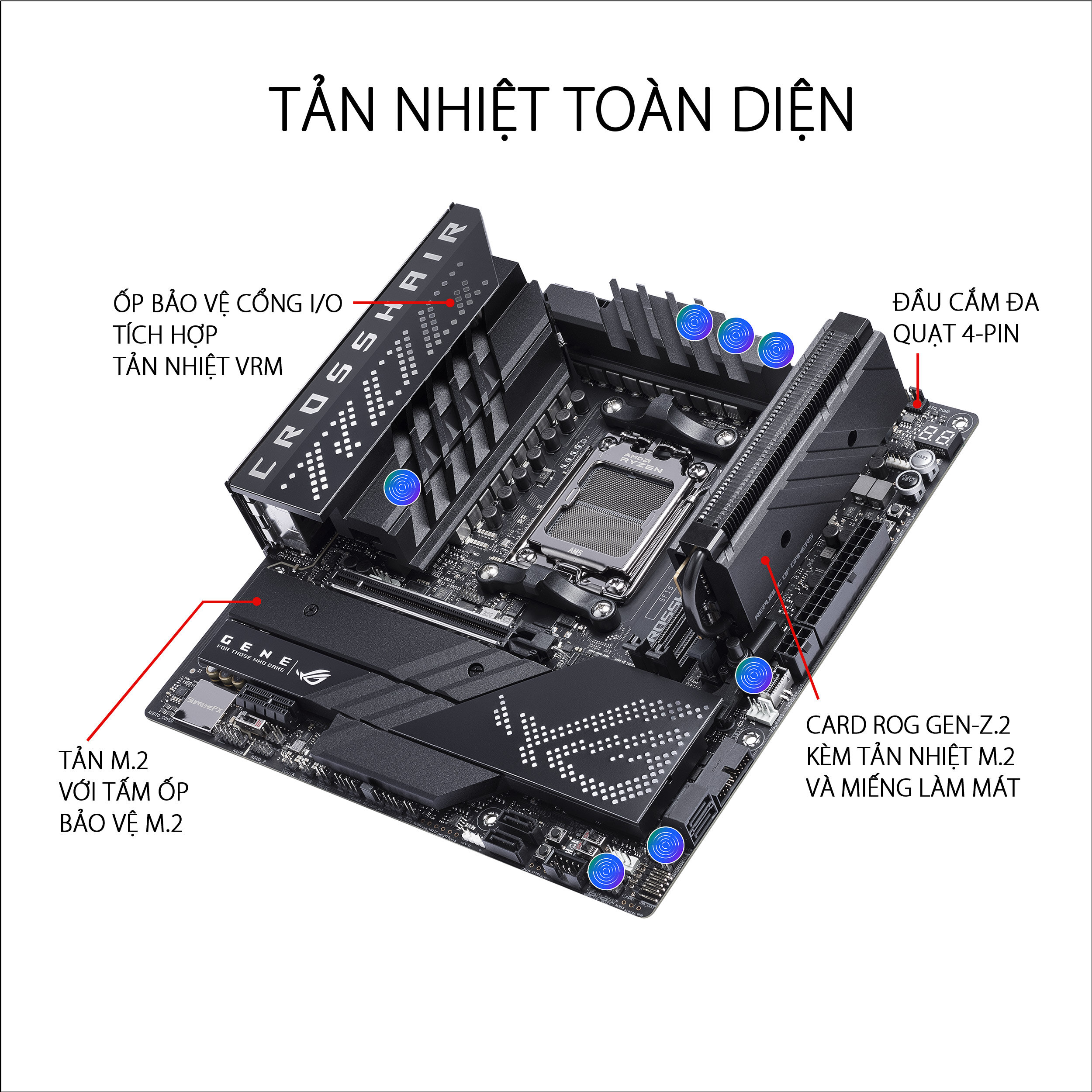Mainboard ASUS ROG CROSSHAIR X670E GENE 