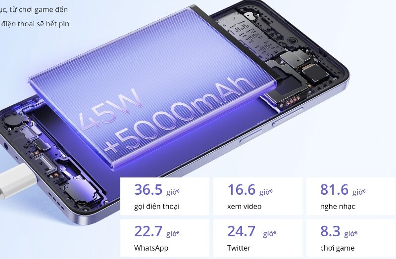 Điện thoại Realme C65 8GB/128GB pin