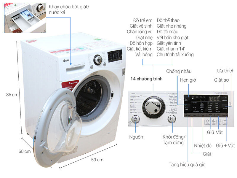 Máy giặt LG Inverter 8 kg F1208NPRW