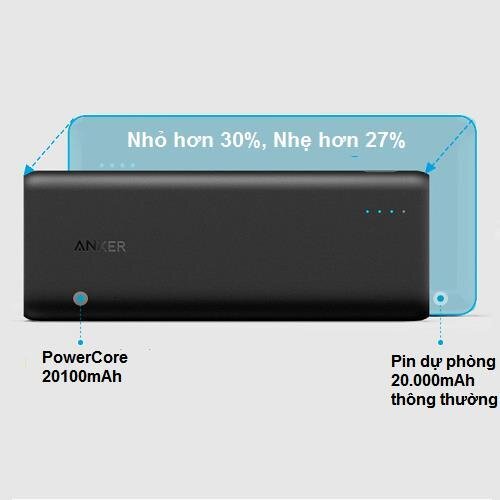 Pin dự phòng Anker PowerCore 20100 - A1271 Pin dự phòng Anker PowerCore 20100 - A1271