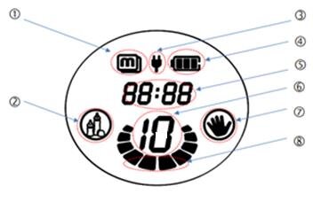  Máy hút sữa điện đôi Dynamic Sport Mother-V KR-100