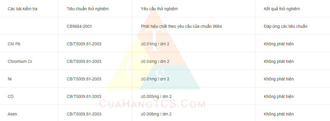 Ấm siêu tốc Xiaomi