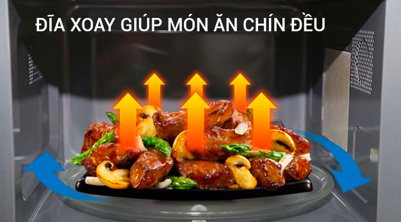 Lò vi sóng Panasonic NN-SM332MYUE 25 lít Lò vi sóng Panasonic NN-SM332MYUE 25 lít