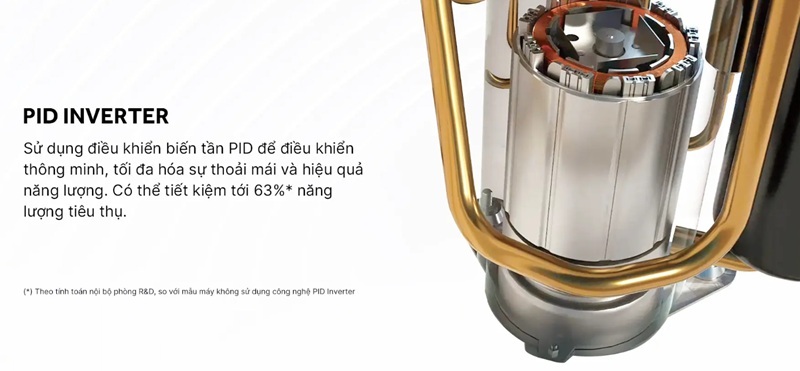 Điều hòa Aqua Inverter 12500 BTU 1 chiều AQA-RV13QC2 gas R-32 4 Điều hòa Aqua Inverter 12500 BTU AQA-RV13QC2 tiết kiệm điện với inverter