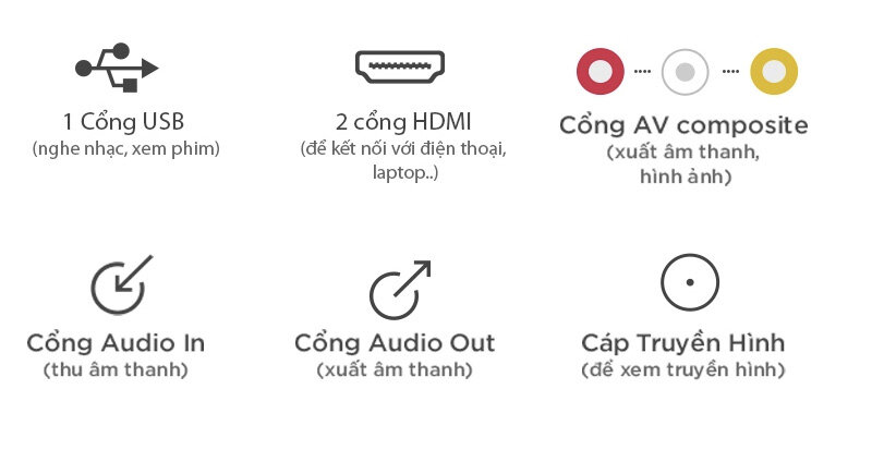 Tivi Sony 40 inch KDL-40R350C Tivi Sony 40 inch KDL-40R350C