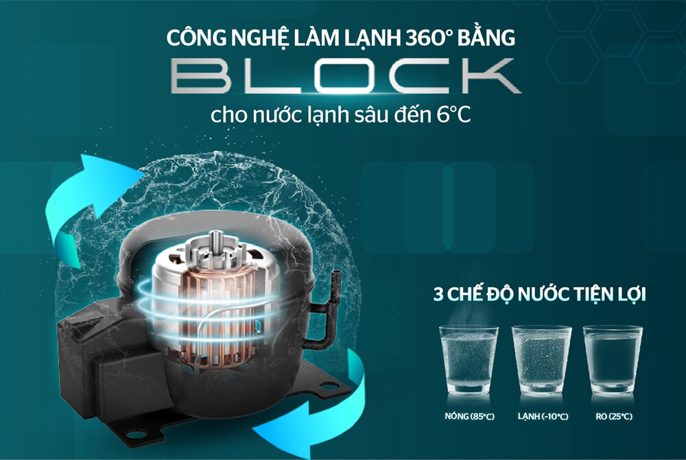 Hệ thống làm lạnh Block máy lọc nước UltraPURE Sunhouse