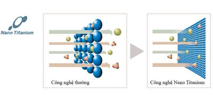 Tủ lạnh 6 cánh Mitsubishi Electric MR-WX71Y-P-V - 694 Lít (màu hồng ánh kim)