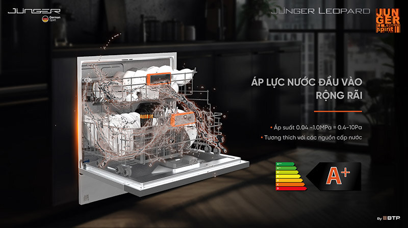 Junger DWJ-100 có hệ thống tay phun 360 độ