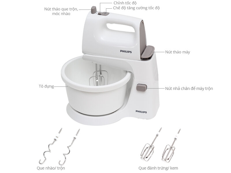 Máy đánh trứng Philips HR1559 Máy đánh trứng Philips HR1559