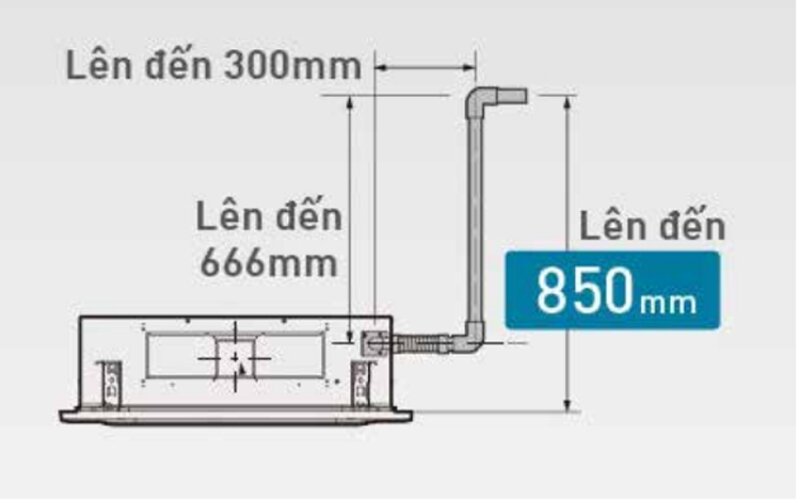 Điều hòa âm trần Panasonic 42000 BTU 1 chiều S-42PU1H5B/U-42PN1H8