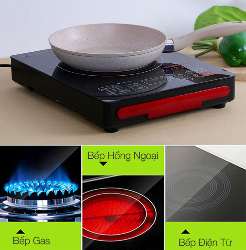 Chảo nhôm đáy từ chống dính đá hoa cương 24 cm Happycook Charm CHP-24 Chảo nhôm đáy từ chống dính đá hoa cương 24 cm Happycook Charm CHP-24