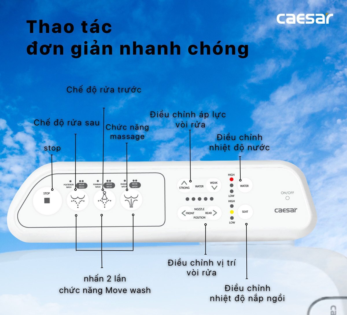 Nắp bồn cầu điện tử  