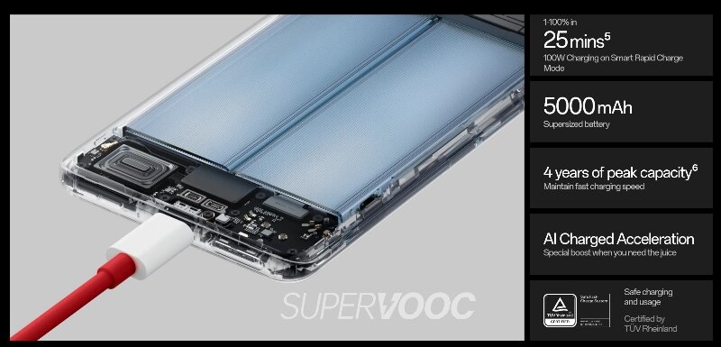 Điện thoại OnePlus 11 12GB/256GB  sạc 