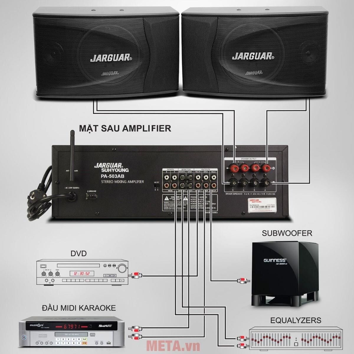 Amply Jarguar PA-503AB