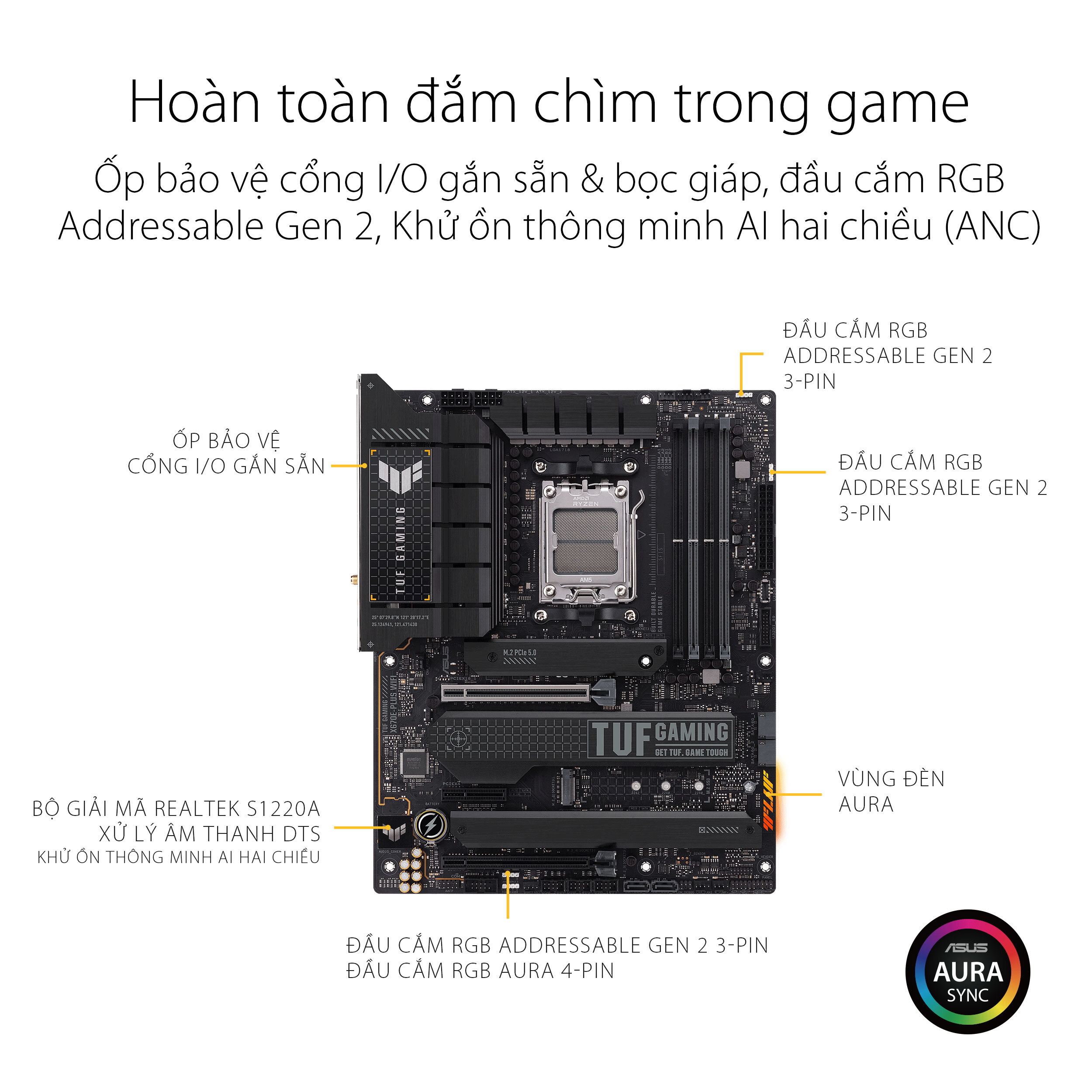 Mainboard ASUS TUF GAMING X670E-PLUS WIFI