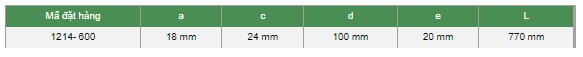 Kích thước Insize 1214-600 Insize 1214-600