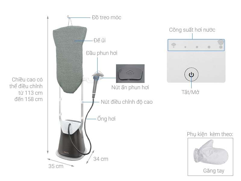Tổng quan bàn ủi hơi nước đứng Philips GC628/80 Tổng quan bàn ủi hơi nước đứng Philips GC628/80