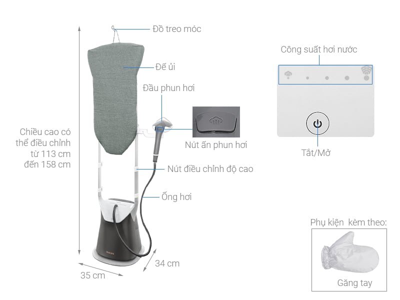 Tổng quan bàn ủi hơi nước đứng Philips GC628/80