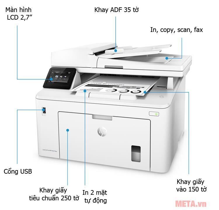 Máy in HP LaserJet MFP M227FDW Máy in HP LaserJet MFP M227FDW