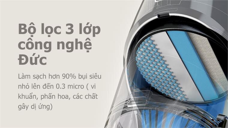 Máy hút bụi cây Philips FC6168