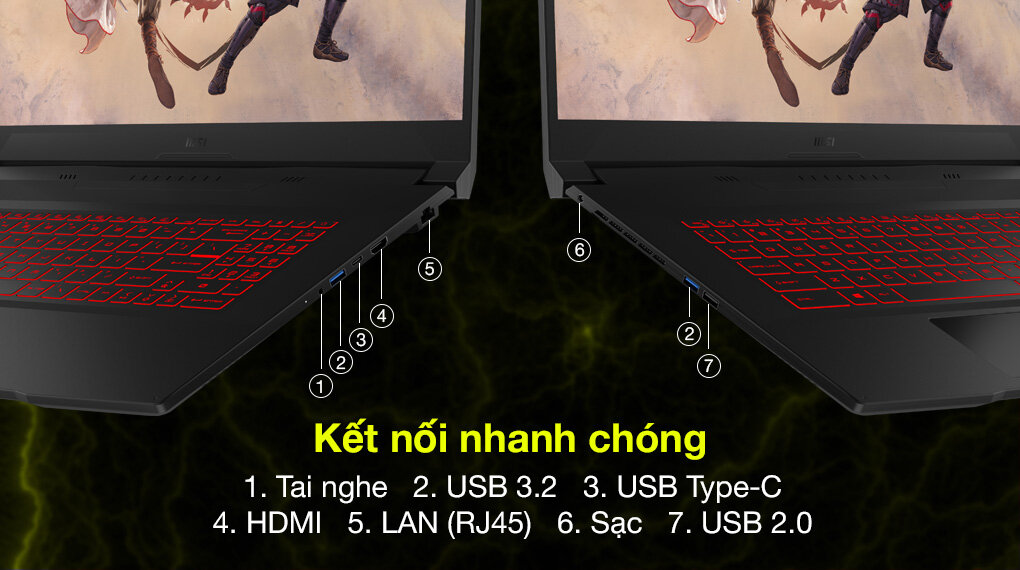 Laptop MSI Gaming Katana GF66 