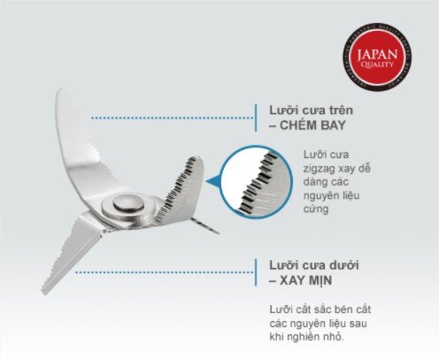 Máy xay sinh tố Panasonic MX-V300-Malaysia