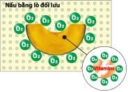 Lò vi sóng Sharp AX-1600VN(W)