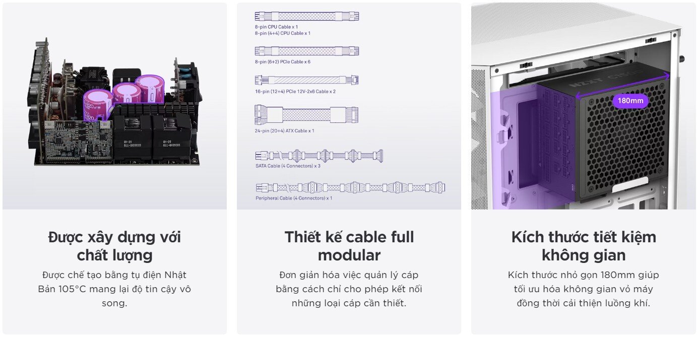 Thế kế cable Full Modular tiện lợi