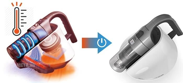 Máy hút bụi nệm và bắt rệp Sharp EC-HX100