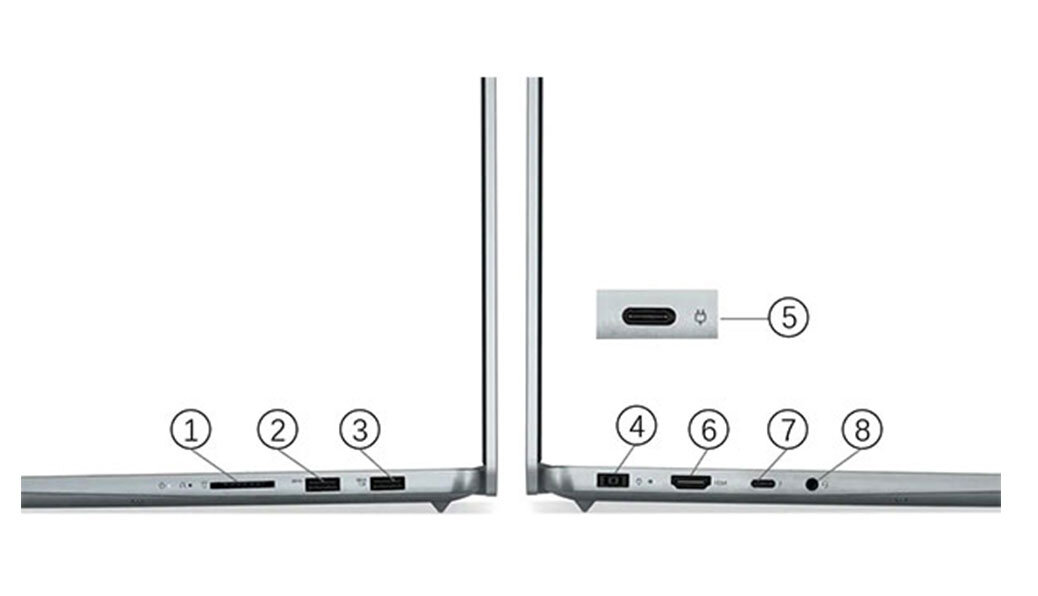 Máy tính xách tay Lenovo Ideapad 5 Pro 16ARH7