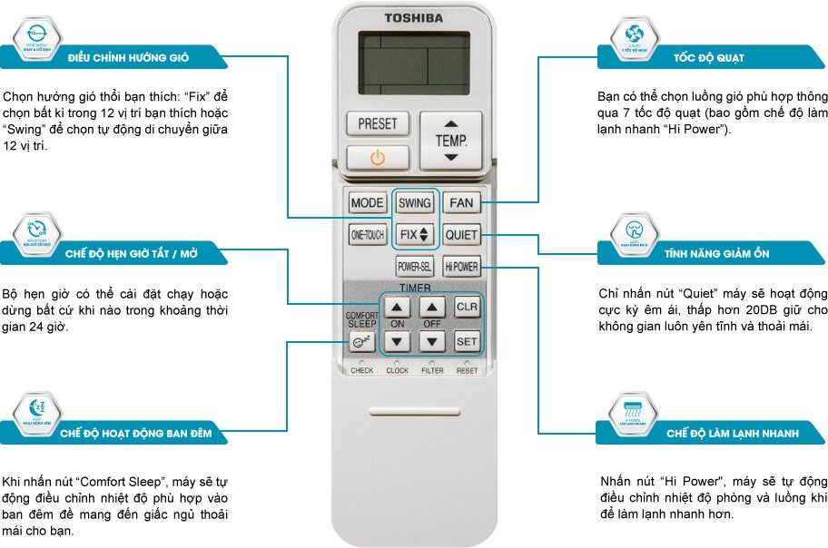 Điều hòa 1 chiều Inverter 18000 BTU Toshiba H18BKCVG-V