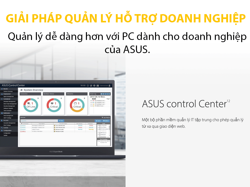 Laptop Asus ExpertBook B5