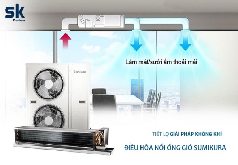 Điều hòa Sumikura ACS/APO-092 trang bị bộ lọc hiện đại