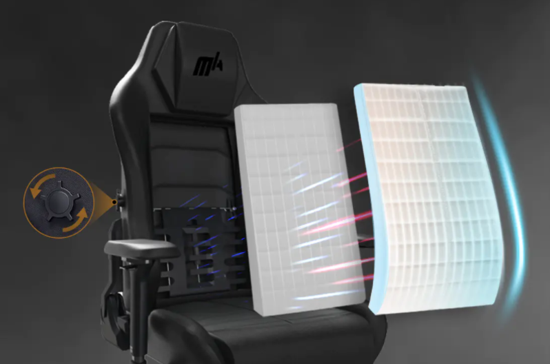 Ghế Game DXRACER - Master series DMC/IA233S/W (DMC-I233S-W-A2) 3