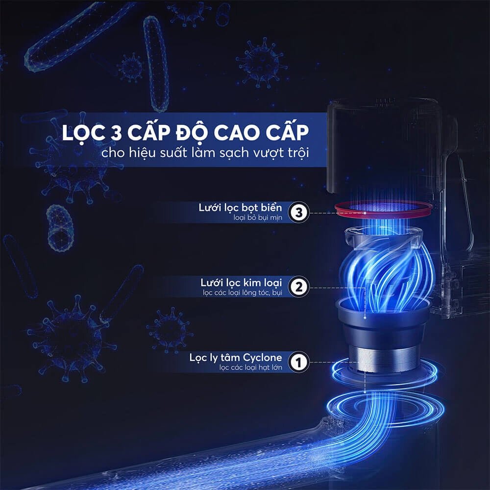 Máy hút bụi cầm tay Elmich VCE-3928