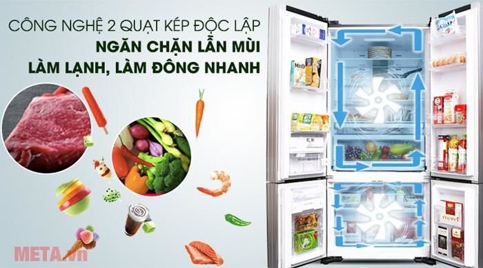 Tủ lạnh Hitachi Inverter R-WB730PGV6X 587 lít