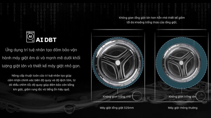 Máy giặt Aqua Inverter 11 kg AW11-B4959U1K(B)