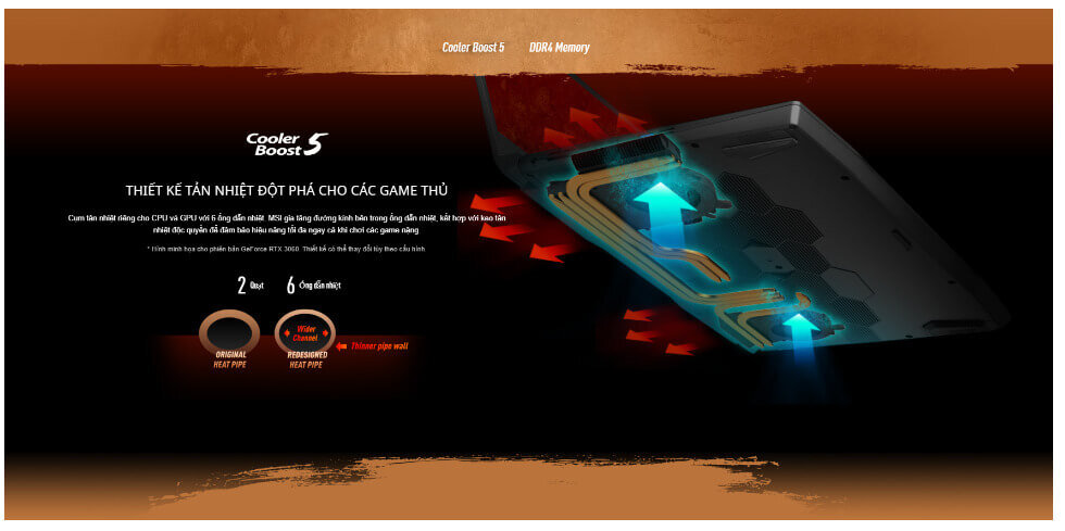 Laptop MSI Gaming Katana GF66 12UDK-684VN 