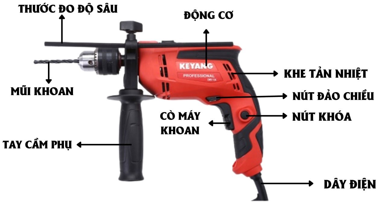 Cấu tạo máy khoan động lực Keyang DMV-13K Máy khoan động lực Keyang DMV-13K