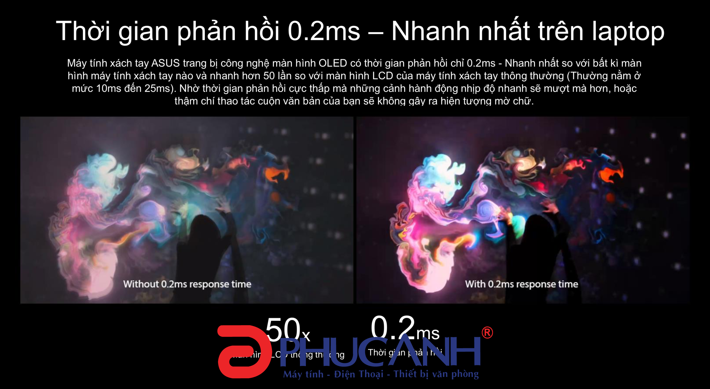 Laptop Asus Zenbook Flip 13 UX363EA-HP740W