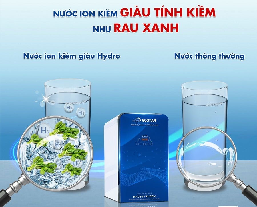 Máy lọc nước 