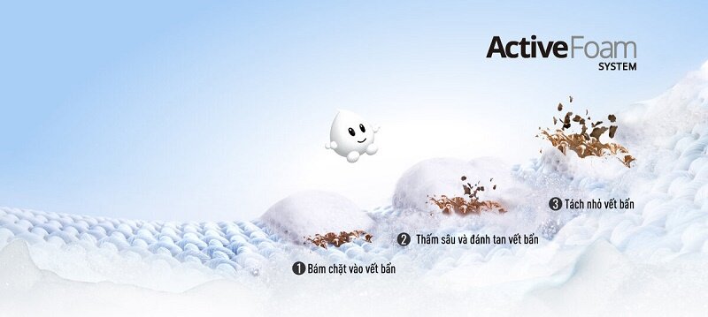 Máy giặt Panasonic 8.5 Kg NA-F85A9DRV