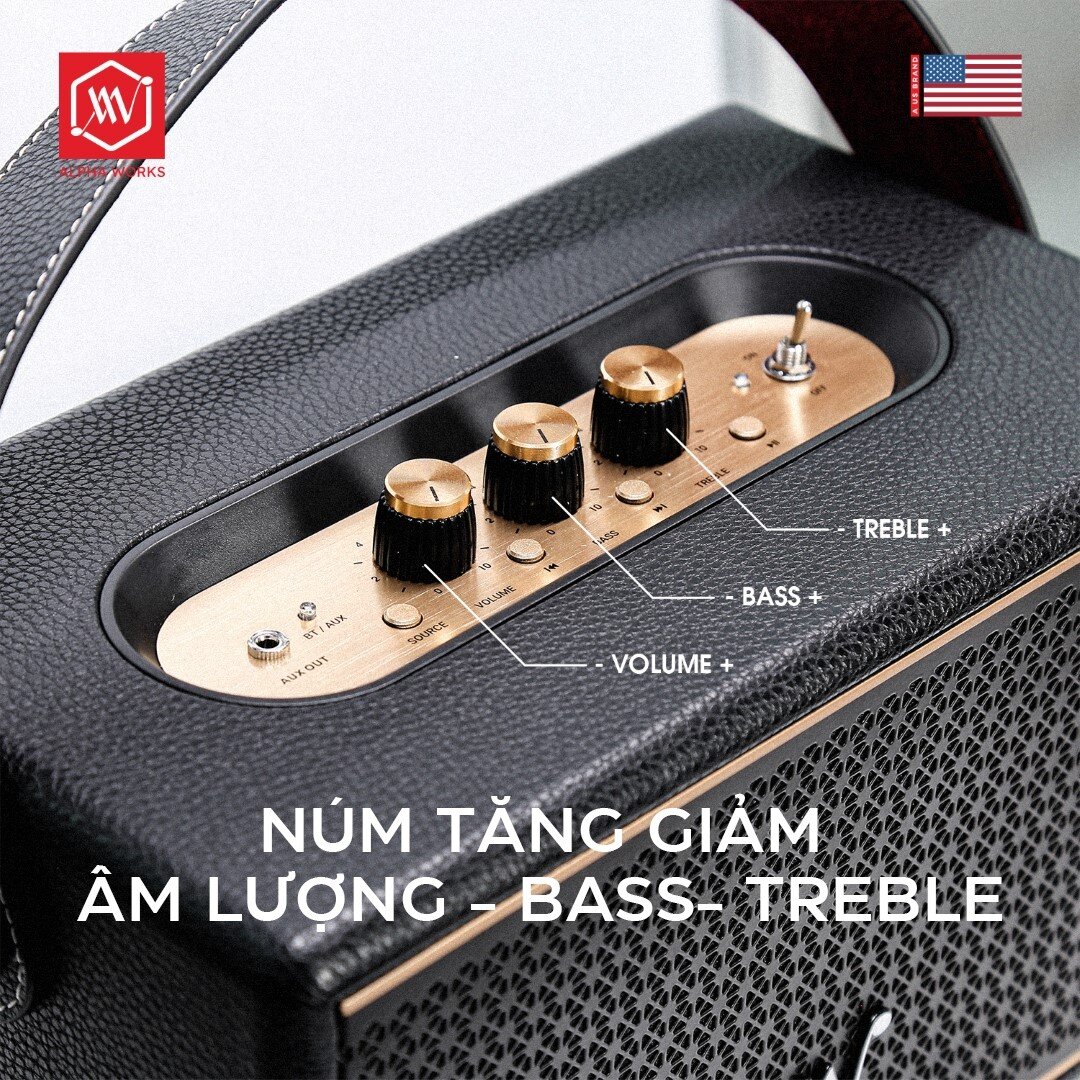 Loa Alpha Works Classic V60