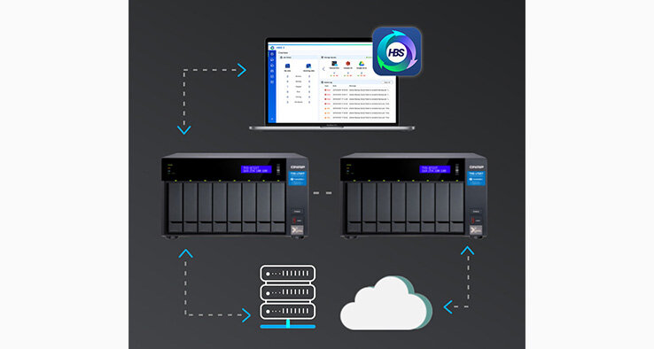 Ổ lưu trữ mạng NAS Qnap TVS-872XT-I5-16G