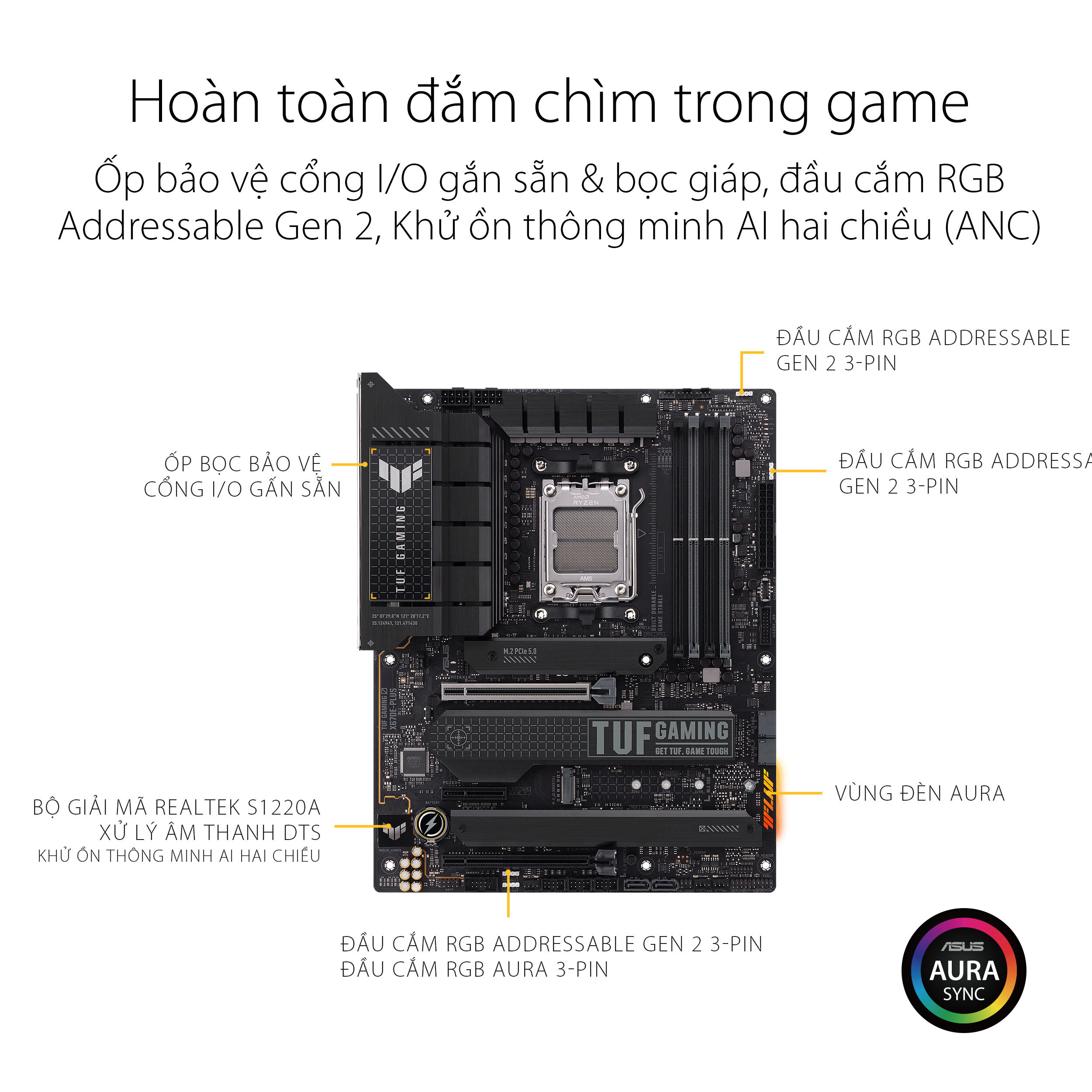 ASUS TUF GAMING X670E-PLUS