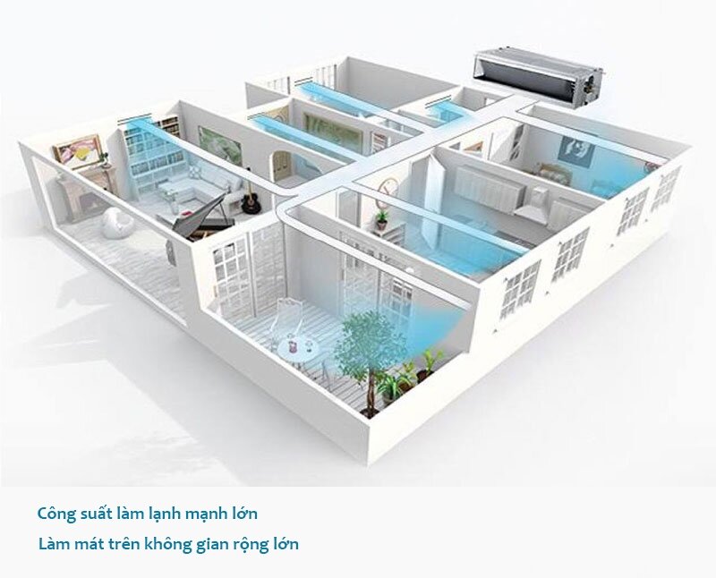Điều hòa âm Sumikura 12000 BTU 1 chiều ACS/APO-120