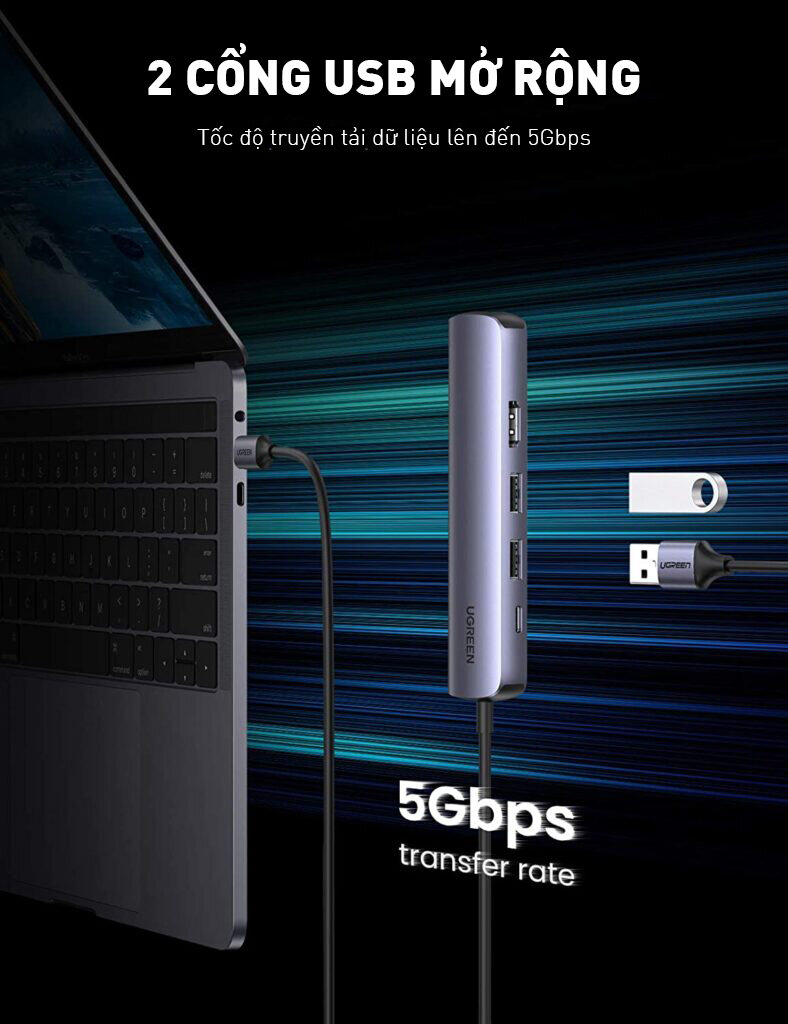 Bộ chuyển đổi từ Type C sang HDMI, USB 3.0, Lan Gigabit và PD 100W UGREEN 10919