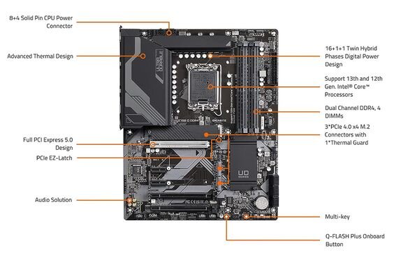 Mainboard Gigabyte Z790 D DDR4 ( LGA 1700 - ATX Form Factor - DDR4 )