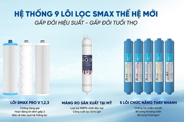 Hệ thống 9 lõi lọc của máy lọc nước  Karofi KHY-TN99